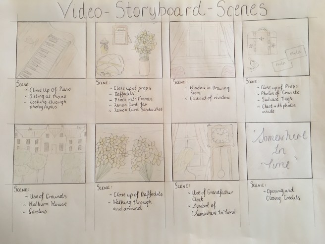 Story Board